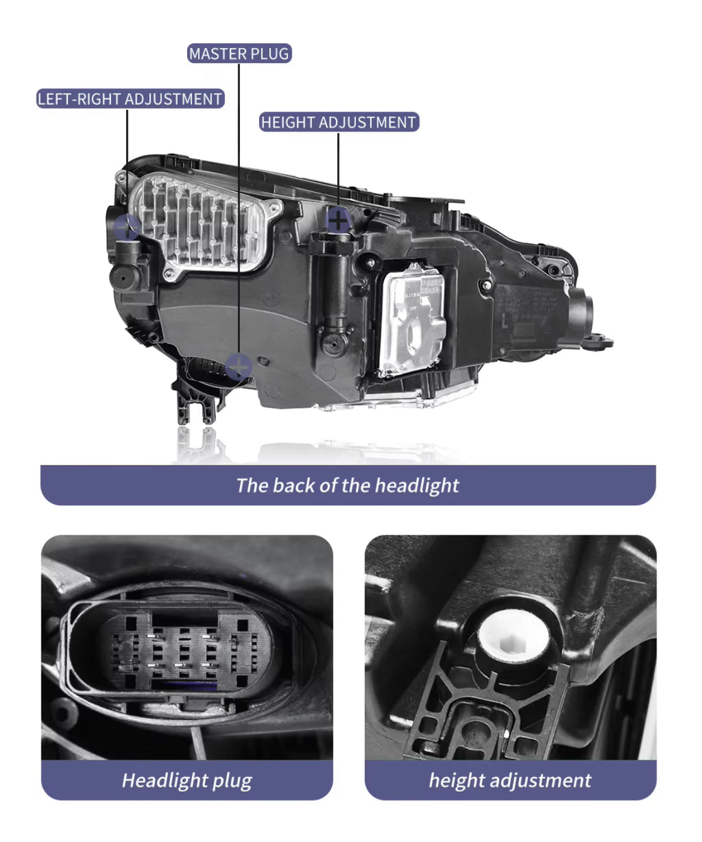 FULL LED Headlights - Audi A5 B9 (2017-2019)