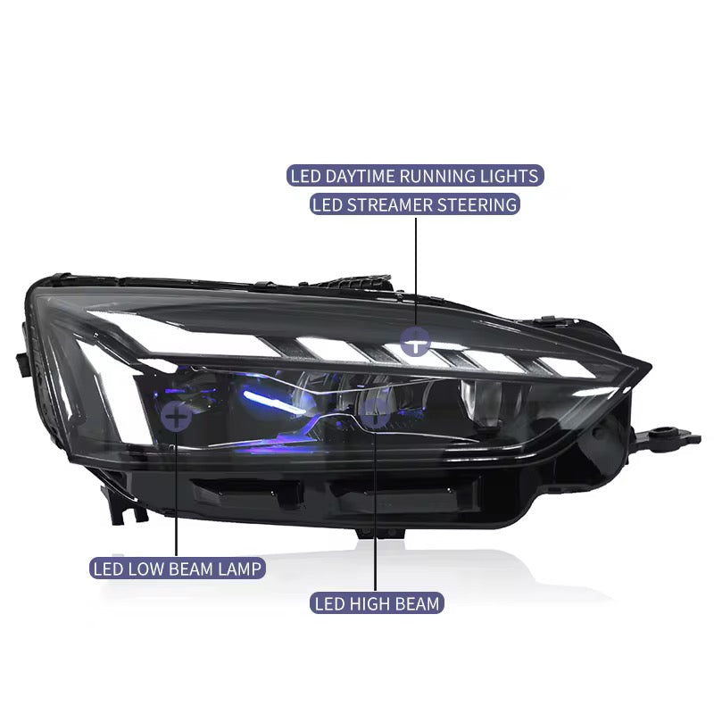 FULL LED Headlights - Audi A5 B9 (2017-2019)