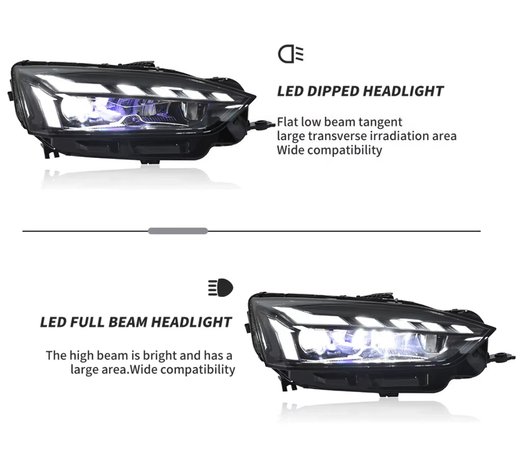 FULL LED Headlights - Audi A5 B9 (2017-2019)