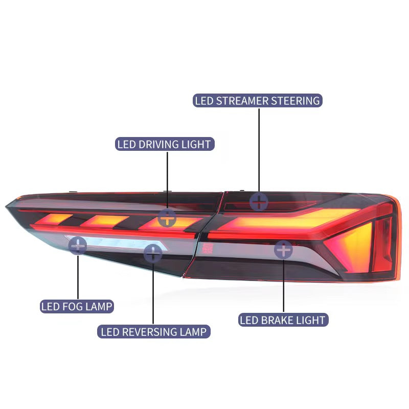 RS style LED Taillights Audi A5 B9 (2016-2019)